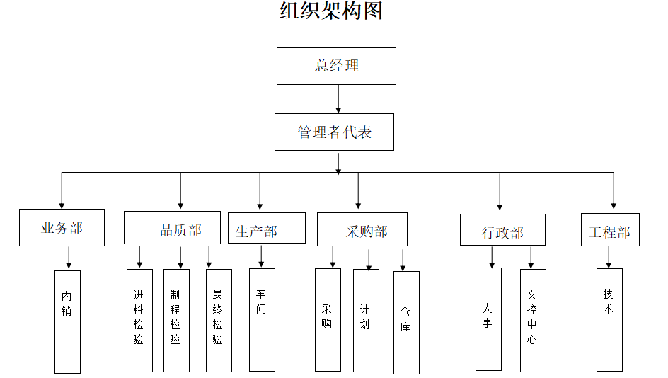 東莞銅基板廠家